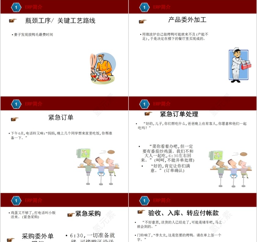 ERP基本知识介绍创造财富的管理体系PPT模板第5张