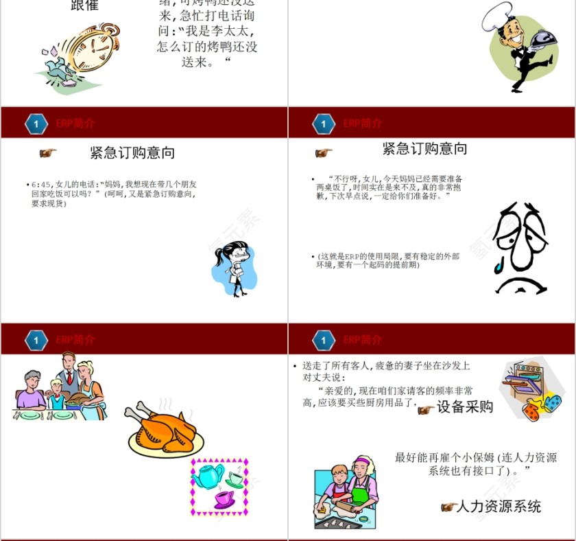 ERP基本知识介绍创造财富的管理体系PPT模板第6张