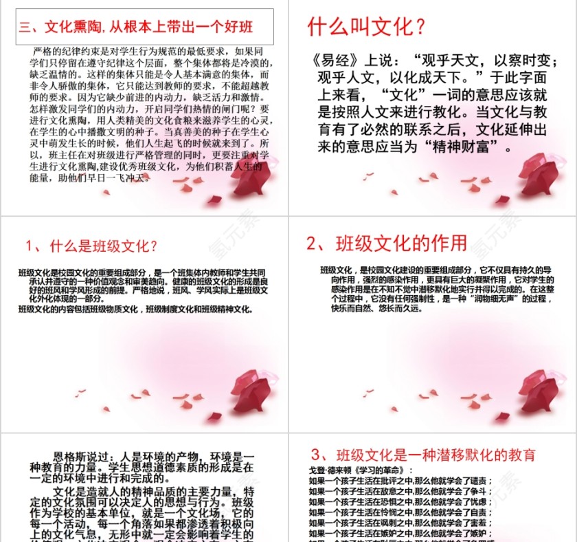 漫谈班级管理的方法和艺术PPT模板第3张