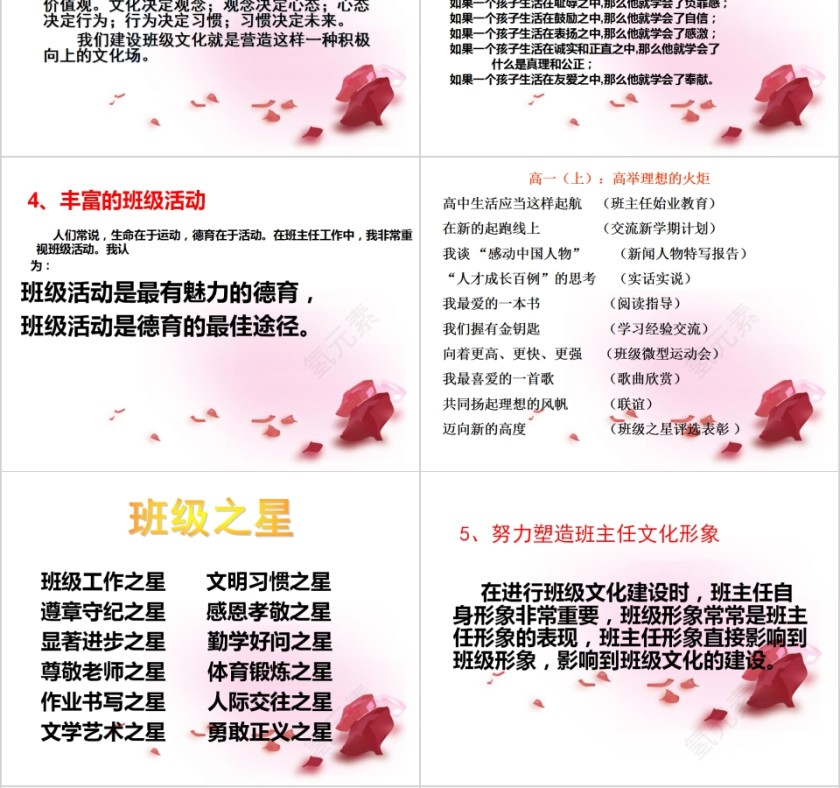 漫谈班级管理的方法和艺术PPT模板第4张