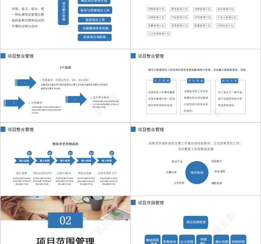 项目管理十大知识领域PPT模板第2张
