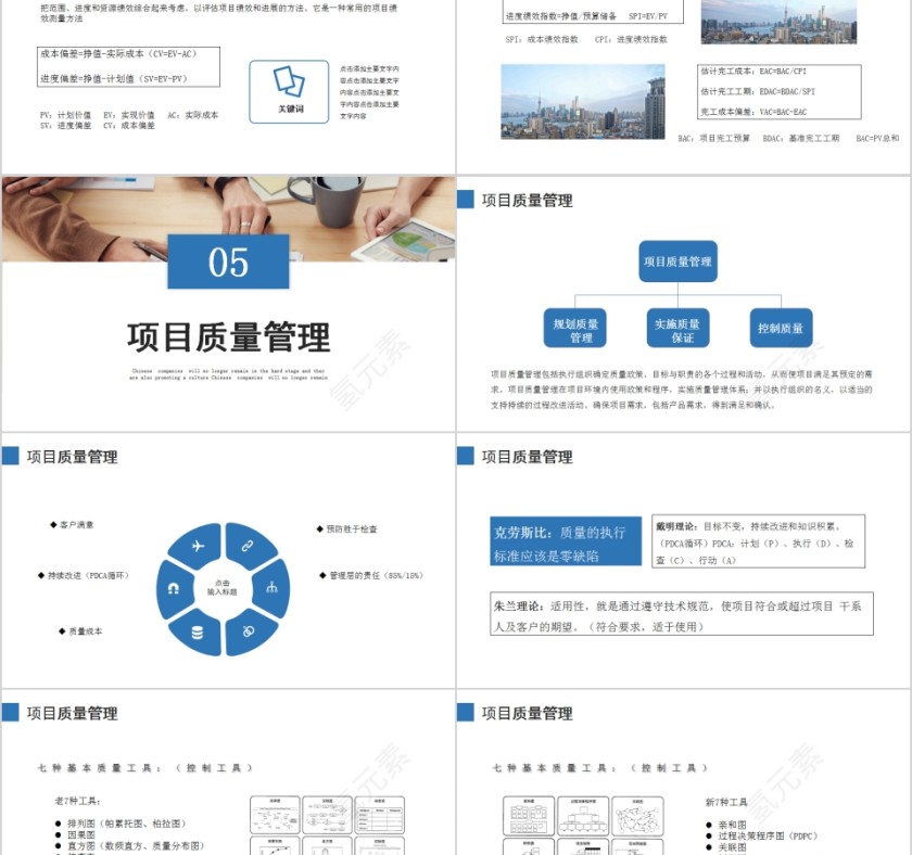 项目管理十大知识领域PPT模板第5张