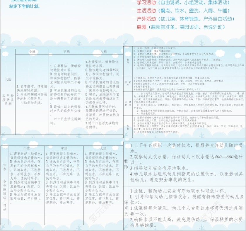 谈谈幼儿园班级管理PPT模板第4张