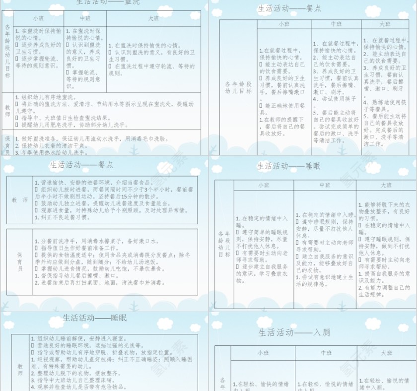 谈谈幼儿园班级管理PPT模板第5张