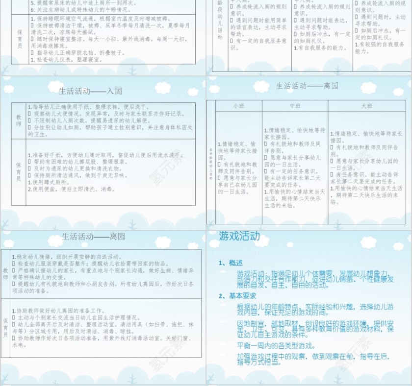 谈谈幼儿园班级管理PPT模板第6张