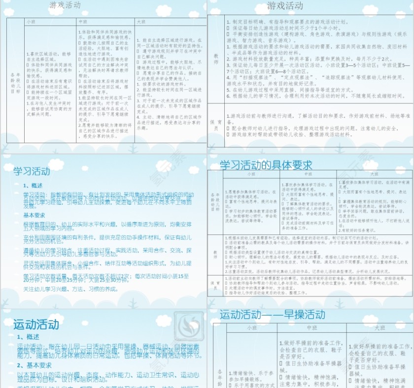 谈谈幼儿园班级管理PPT模板第7张