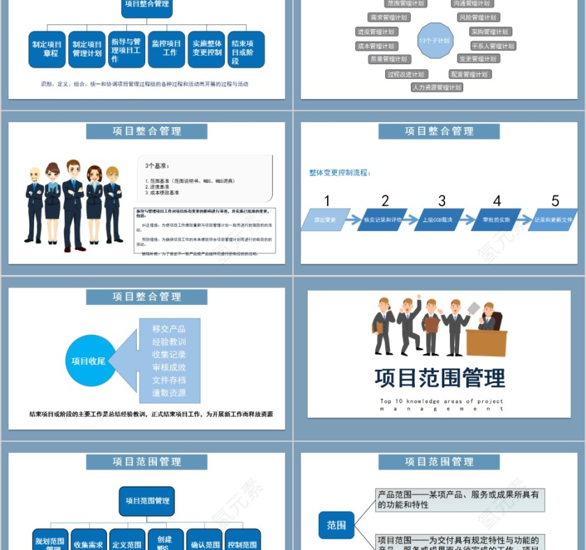 简约商务项目管理十大知识领域PPT模板第2张