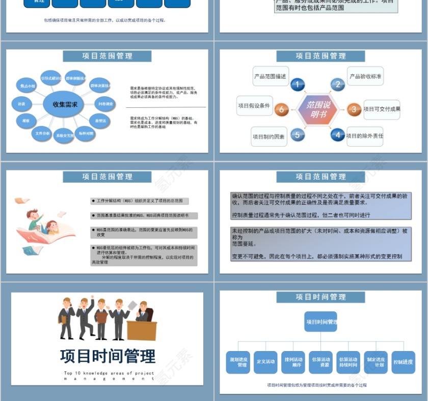 简约商务项目管理十大知识领域PPT模板第3张
