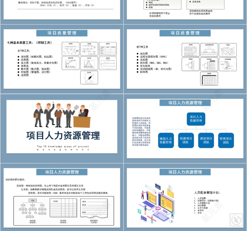 简约商务项目管理十大知识领域PPT模板第6张