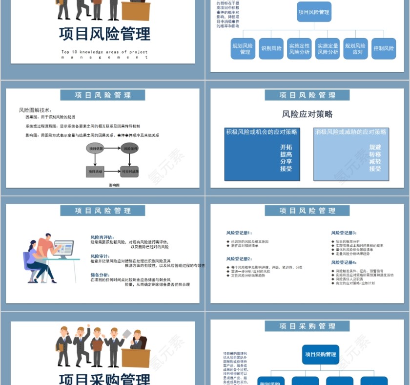 简约商务项目管理十大知识领域PPT模板第8张