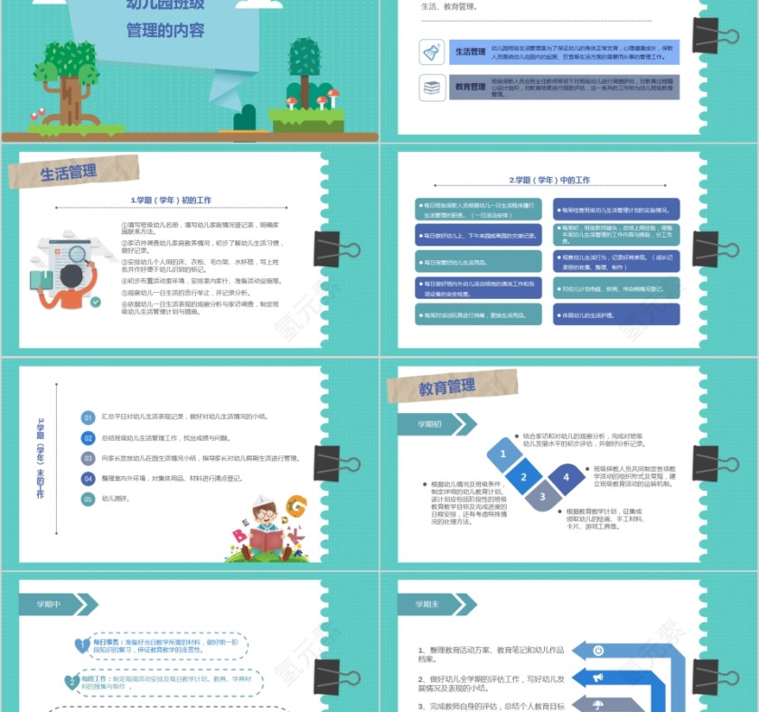 幼儿园班级管理教师培训课程第2张