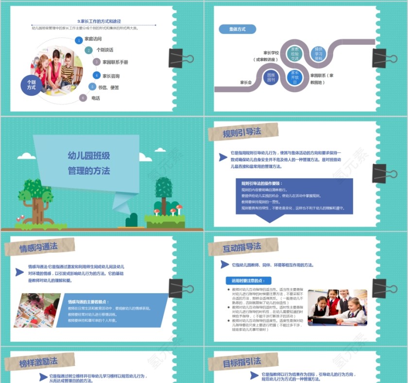 幼儿园班级管理教师培训课程第4张