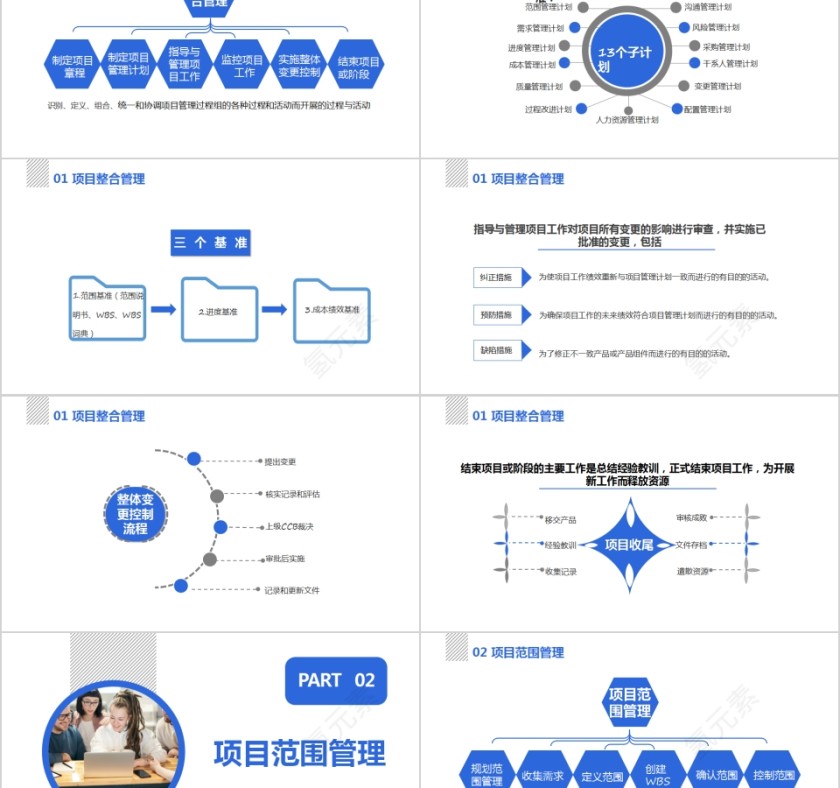 简约蓝色项目管理培训项目管理十大知识领域PPT第2张