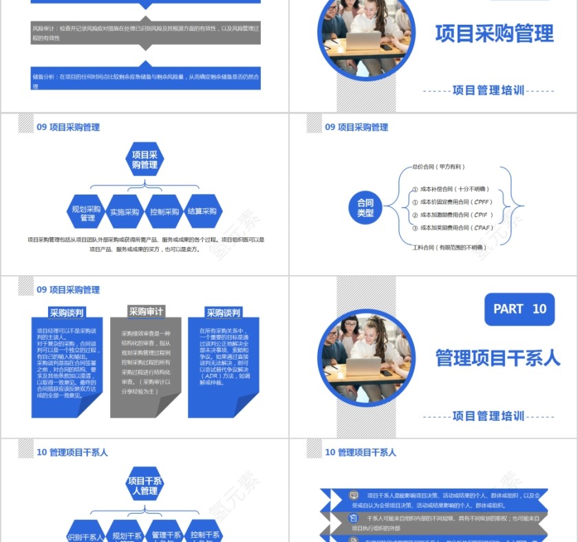 简约蓝色项目管理培训项目管理十大知识领域PPT第8张