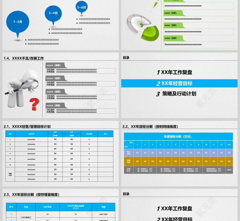 简约+逻辑清晰工作汇报PPT模板第2张