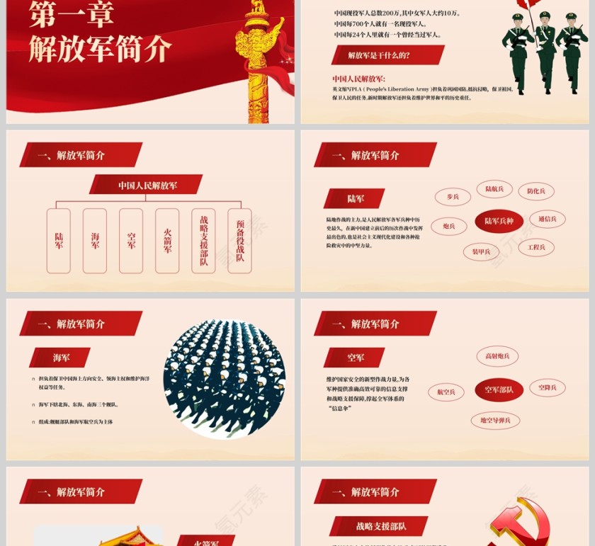 红色党政风中国人民解放军建军94周年PPT模板第2张