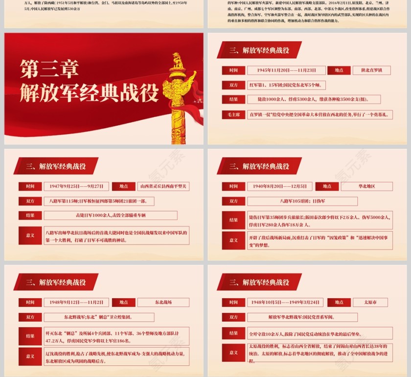 红色党政风中国人民解放军建军94周年PPT模板第4张