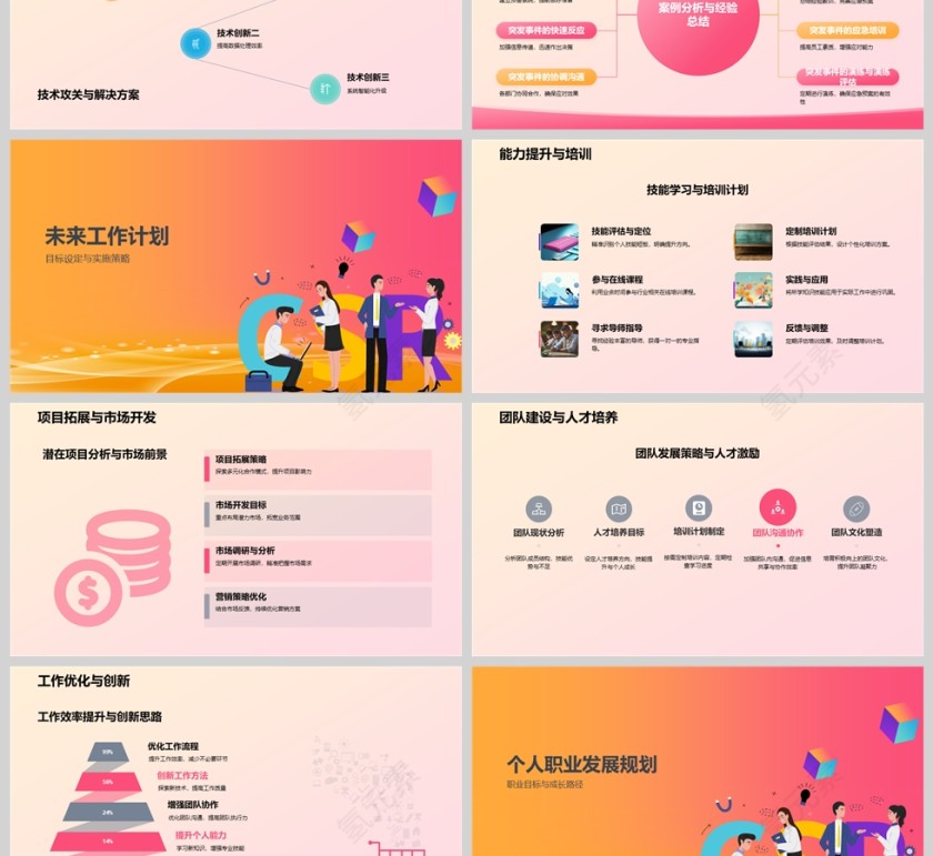 2025年终工作述职报告PPT模版第3张