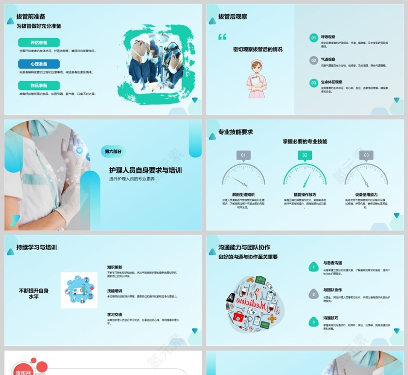 医院医疗气管插管护理ppt模板第5张