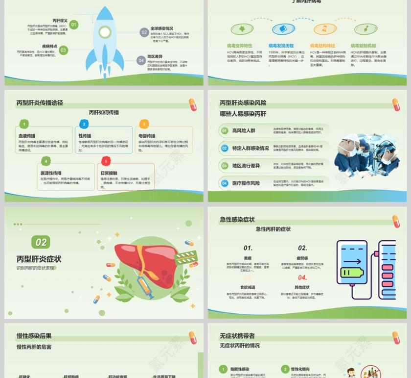 绿色清新丙型病毒性肝炎防治知识ppt第2张