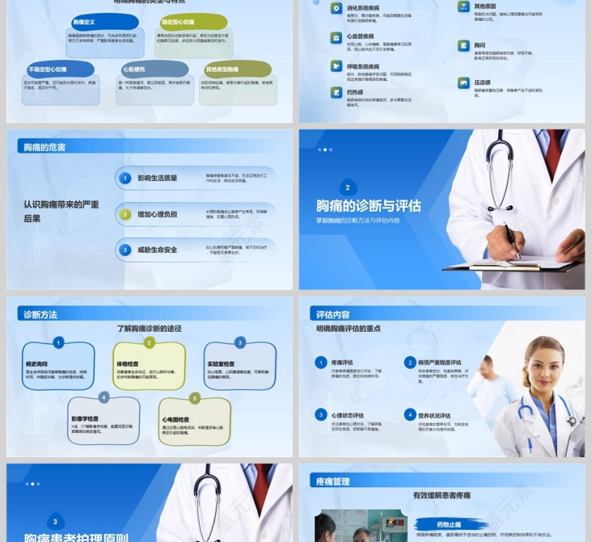 蓝色简约医院医疗常见胸痛疾病的护理ppt模板第2张