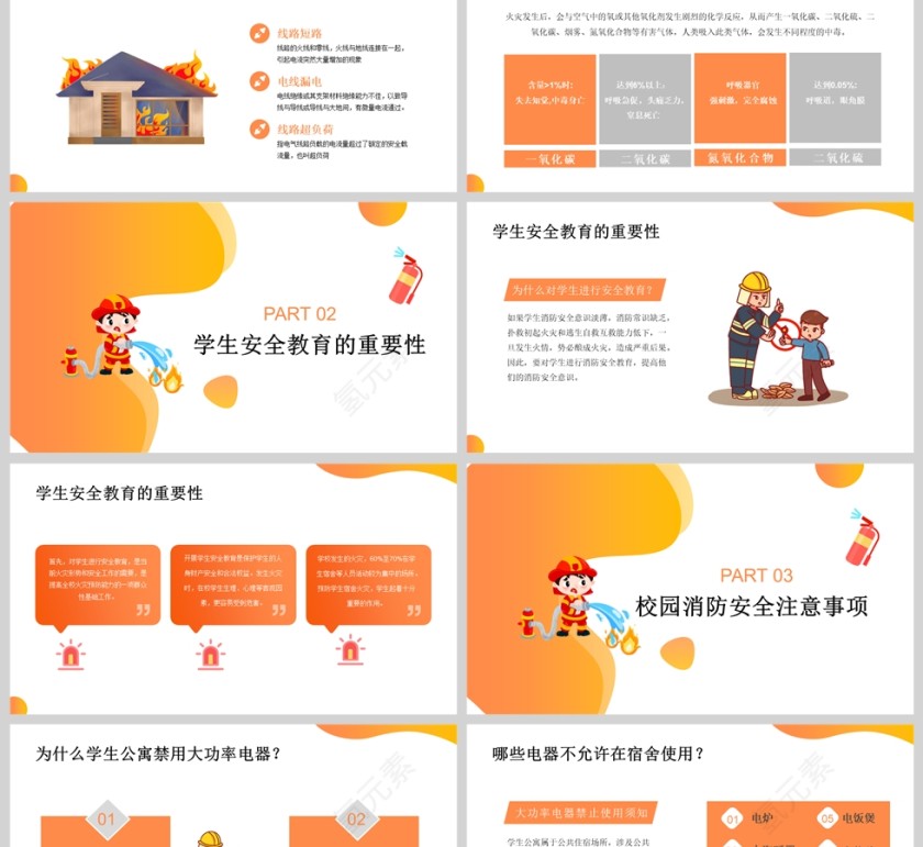 黄色卡通校园消防安全防火教育课件PPT模版第2张