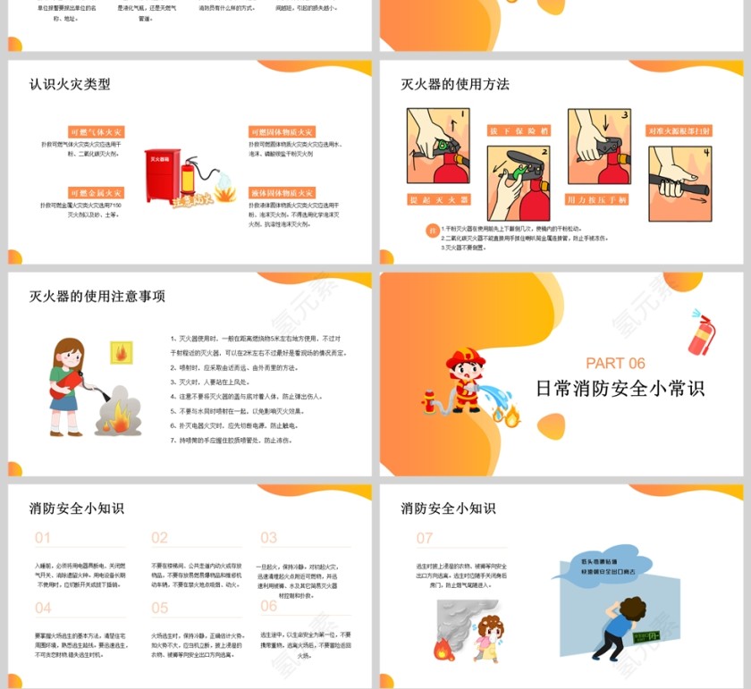 黄色卡通校园消防安全防火教育课件PPT模版第4张