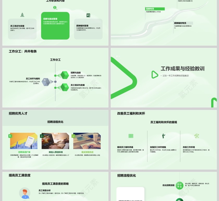 绿色简约大气人力资源工作总结PPT模版第2张