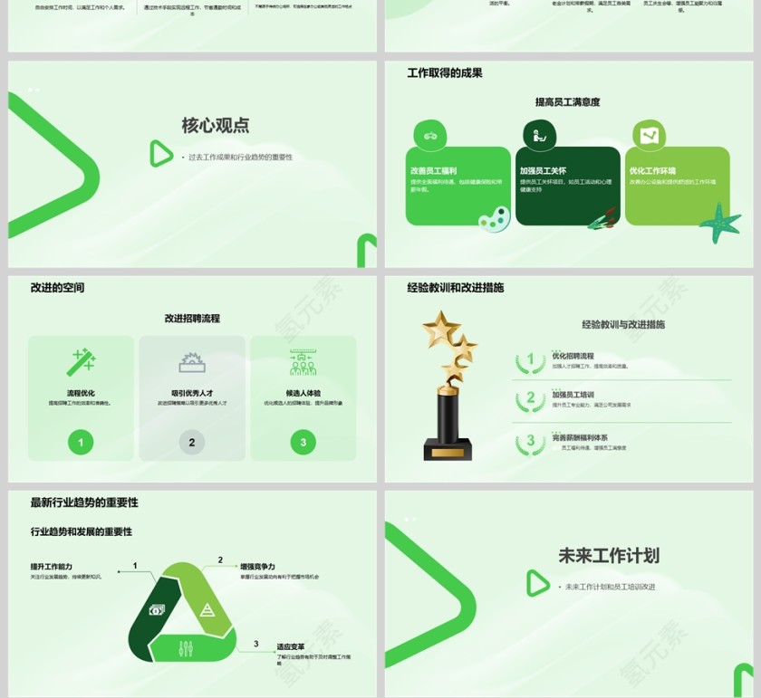 绿色简约大气人力资源工作总结PPT模版第4张