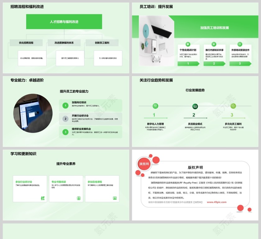 绿色简约大气人力资源工作总结PPT模版第5张