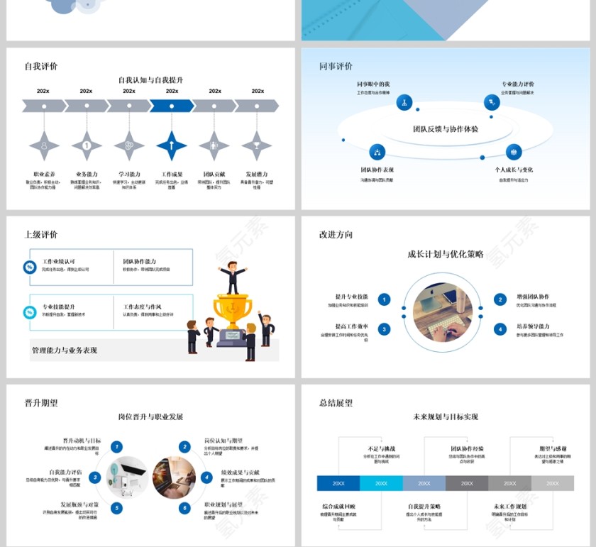 简约商务晋升述职报告PPT模版第4张