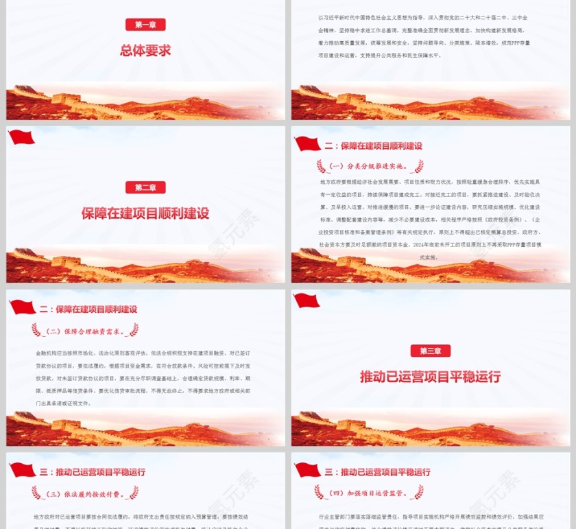 关于规范政府和社会资本合作存量项目  建设和运营的指导意见PPT课件第2张