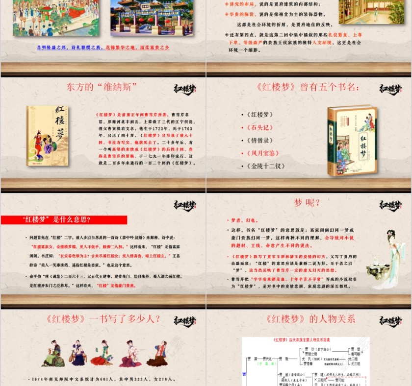 简约四大名著之一《红楼梦》名著导读PPT第2张