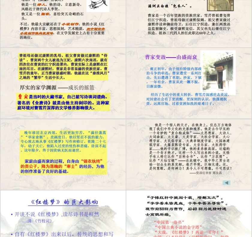 名著导读《红楼梦》古典小说PPT第2张