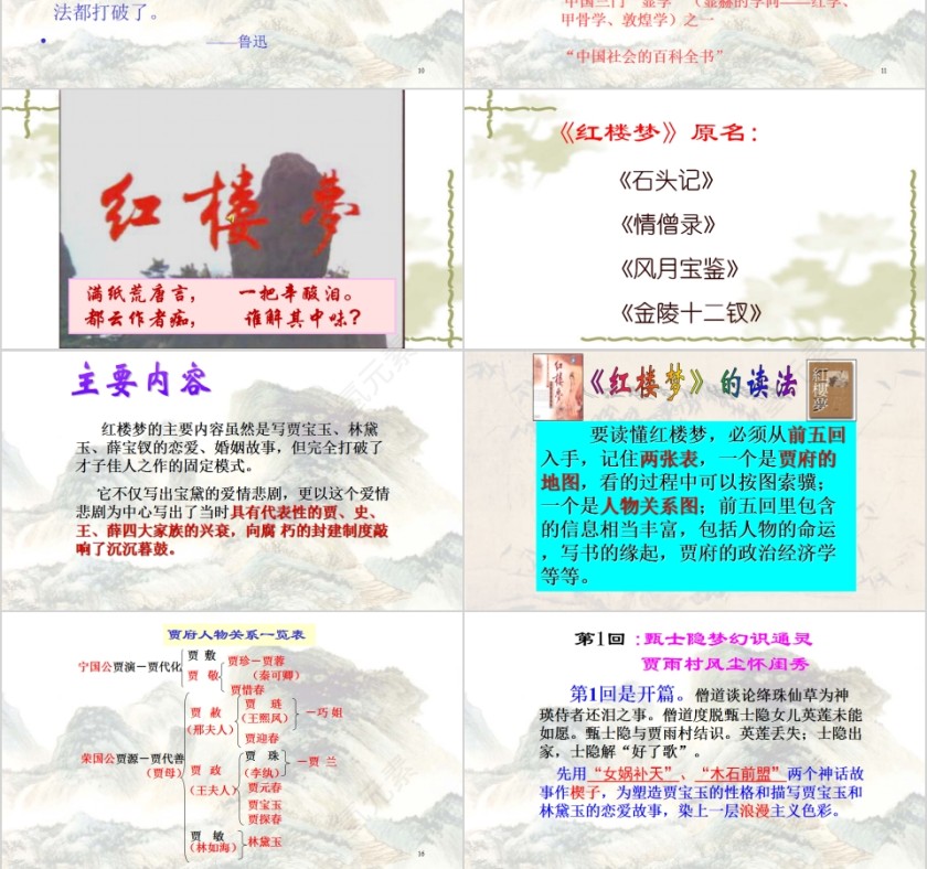 名著导读《红楼梦》古典小说PPT第3张