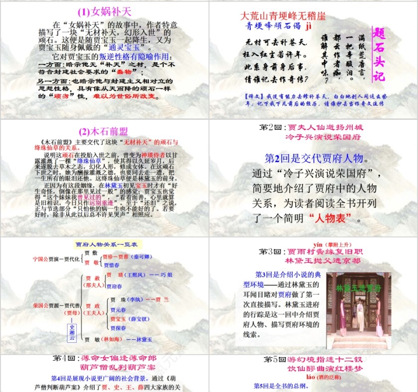 名著导读《红楼梦》古典小说PPT第4张