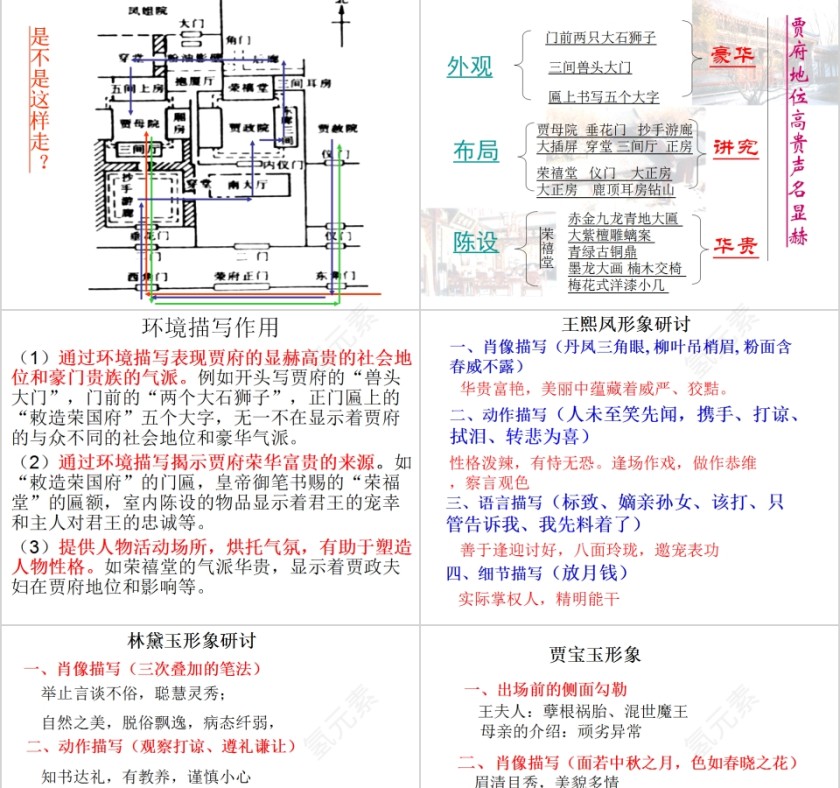四大名著之《红楼梦》古典名著红楼梦主题PPT模板第11张