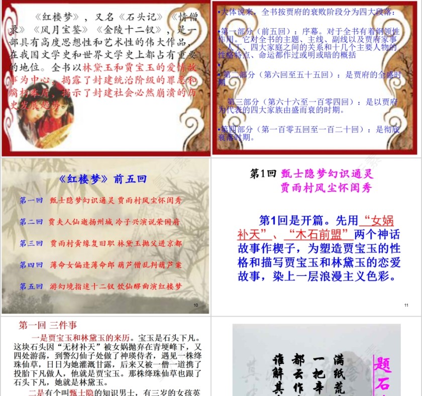 四大名著之《红楼梦》古典名著红楼梦主题PPT模板第3张