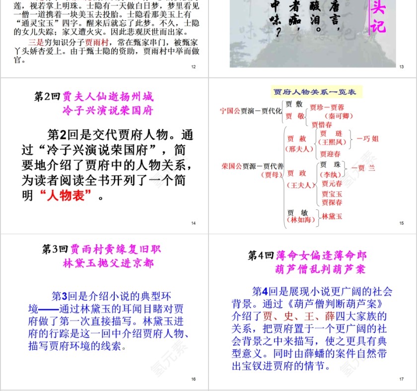 四大名著之《红楼梦》古典名著红楼梦主题PPT模板第4张