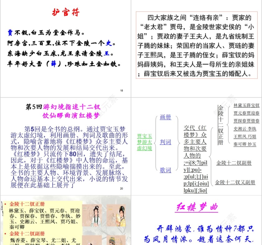四大名著之《红楼梦》古典名著红楼梦主题PPT模板第5张