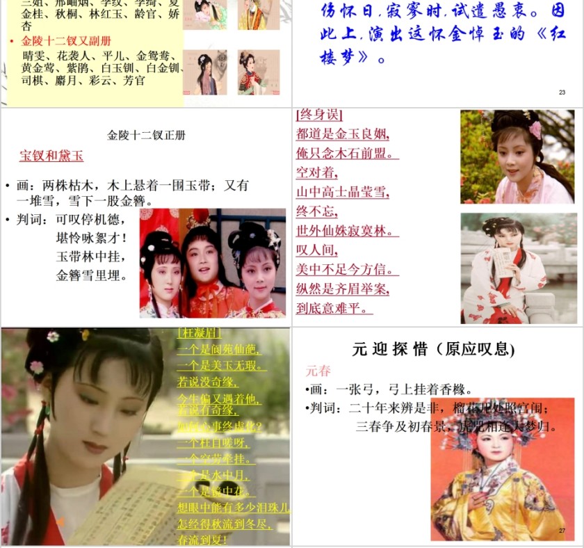 四大名著之《红楼梦》古典名著红楼梦主题PPT模板第6张