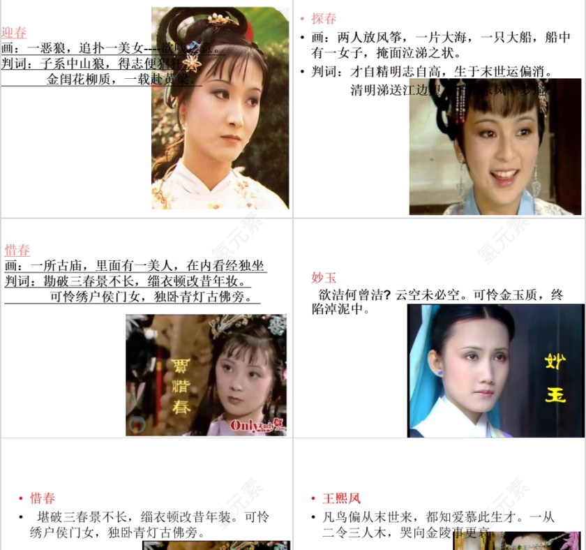 四大名著之《红楼梦》古典名著红楼梦主题PPT模板第7张