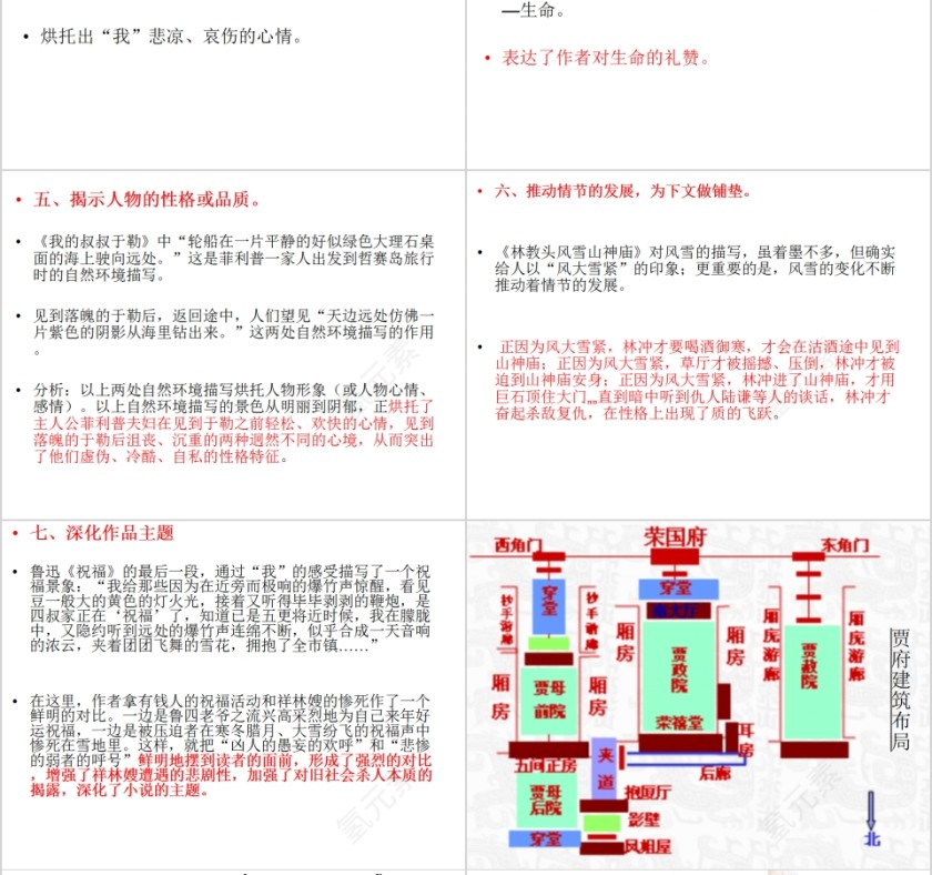 四大名著之《红楼梦》古典名著红楼梦主题PPT模板第10张
