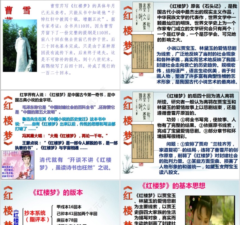 四大名著之一《红楼梦》名著导读PPT第3张