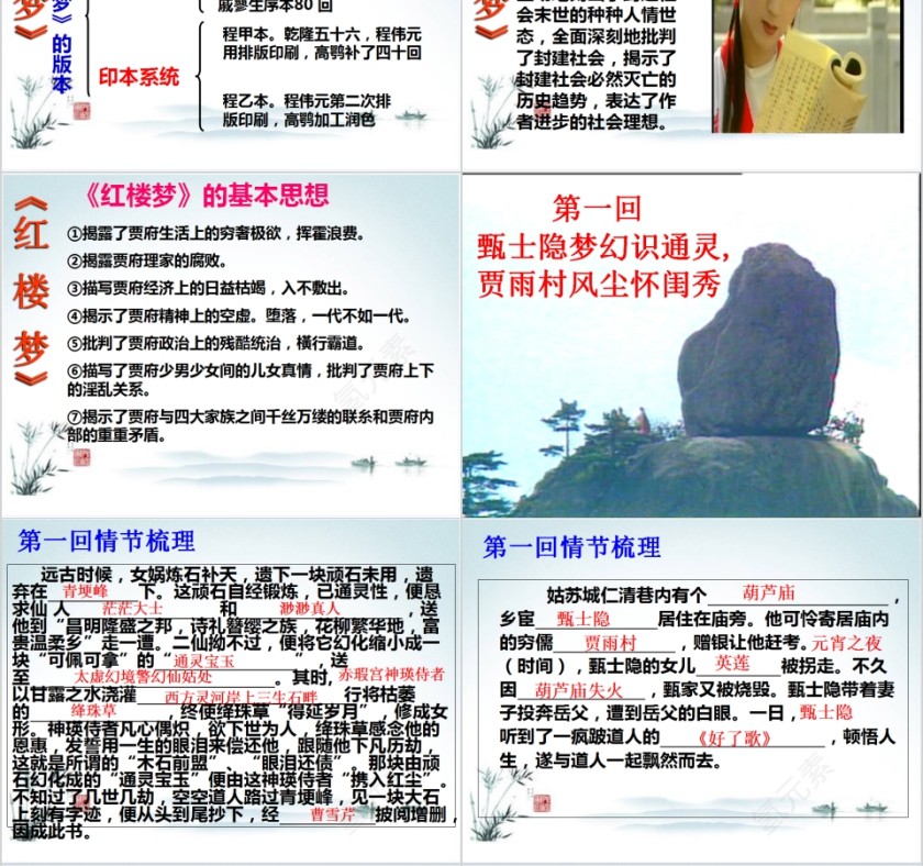 四大名著之一《红楼梦》名著导读PPT第4张