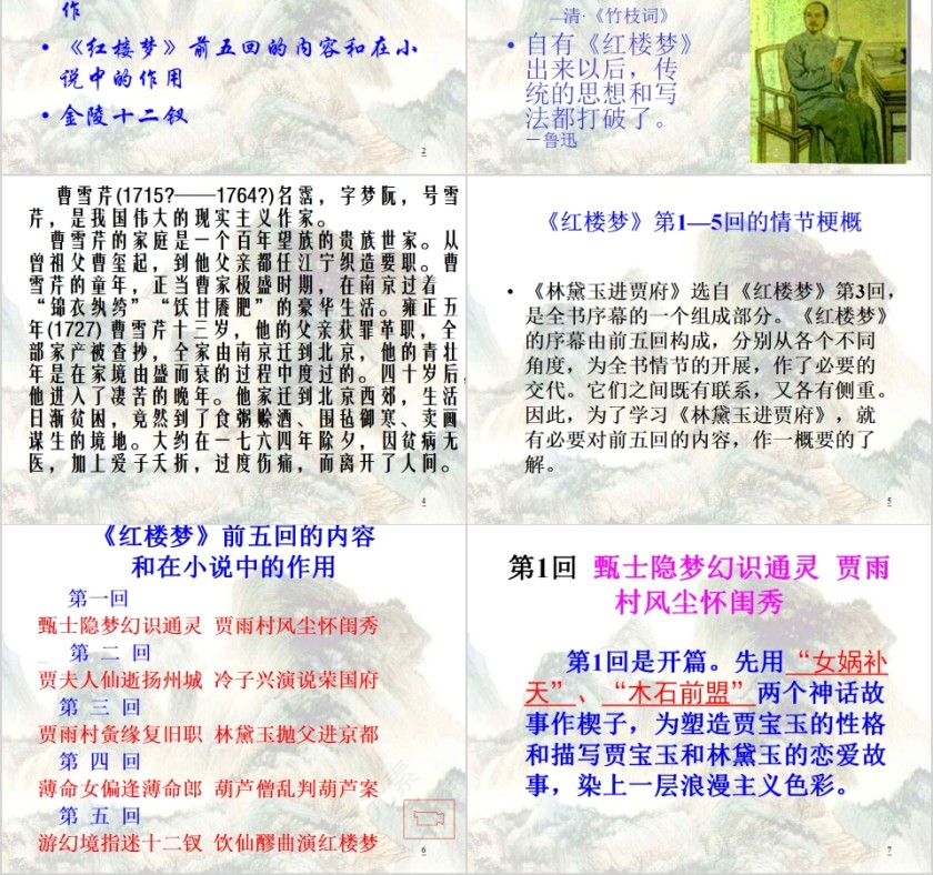《红楼梦》古典名著红楼梦主题PPT模板第2张