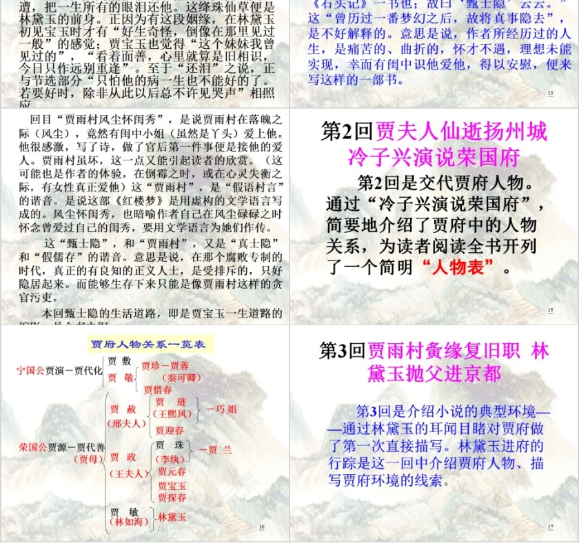 《红楼梦》古典名著红楼梦主题PPT模板第4张