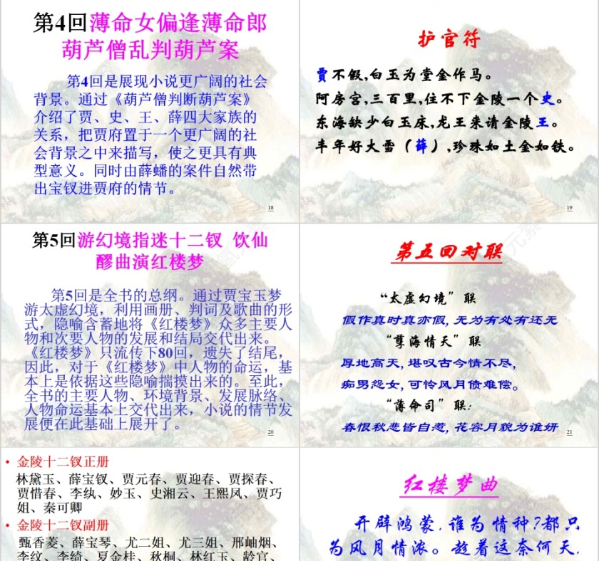 《红楼梦》古典名著红楼梦主题PPT模板第5张