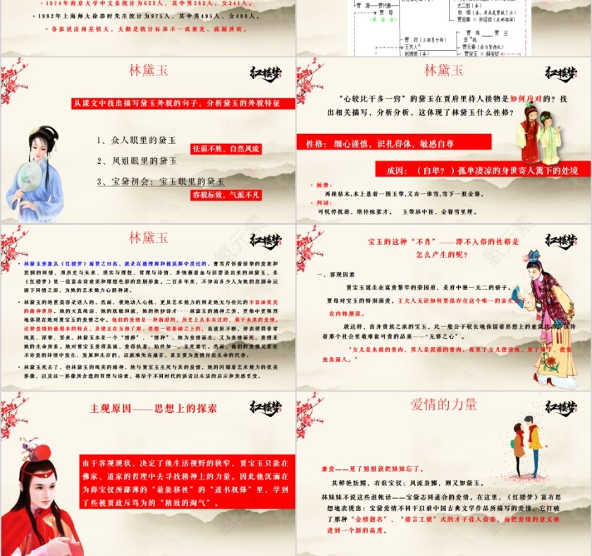 名著学习古典文学《红楼梦》PPT模板第3张