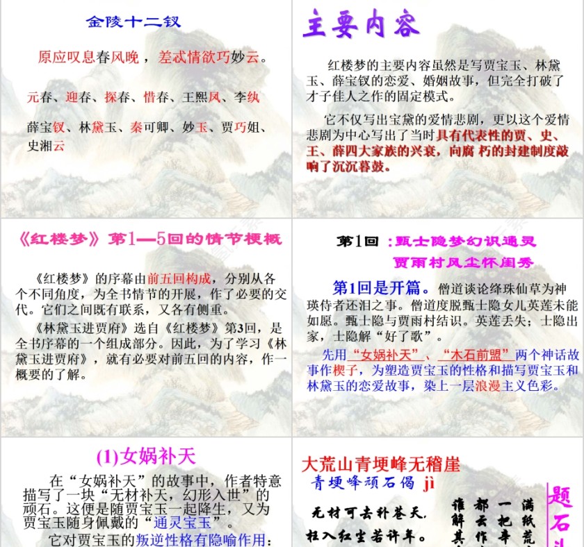 四大名著之一《红楼梦》名著导读PPT第3张
